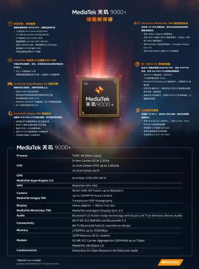 性能排行📊笔记本CPU天梯图全解析，助你轻松选对最佳性能配置