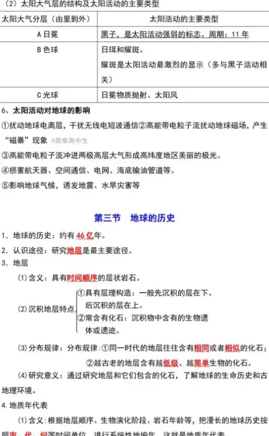 还在为备考效率发愁？做题家APP让你刷题更高效！