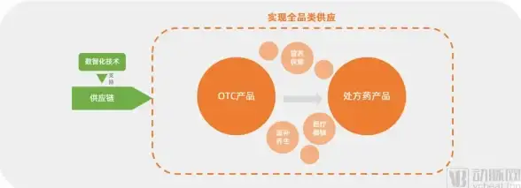 智能升级｜交易革新✨探索全新QQ交易平台，开启智能化交易新时代