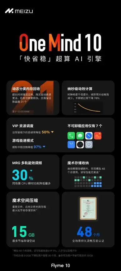 美化🎨桌面图标焕新术，轻松打造专属电脑风格小技巧