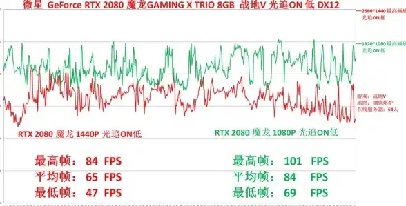驱动教程🚀微星主板驱动下载方法及安装步骤指南