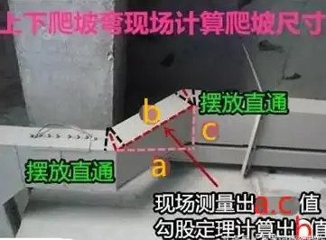 几何求解太耗时？试试这款全能角度计算器，学习工作一键加速！