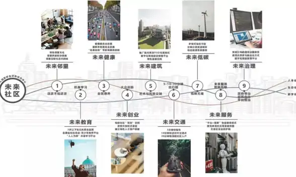 想要一个充满活力的游戏社区？TY社区app汇聚各种热门游戏，等你来体验！