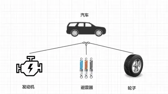 还在为Java学习发愁？试试这款Java学习手册APP，你的随身编程百科全书！