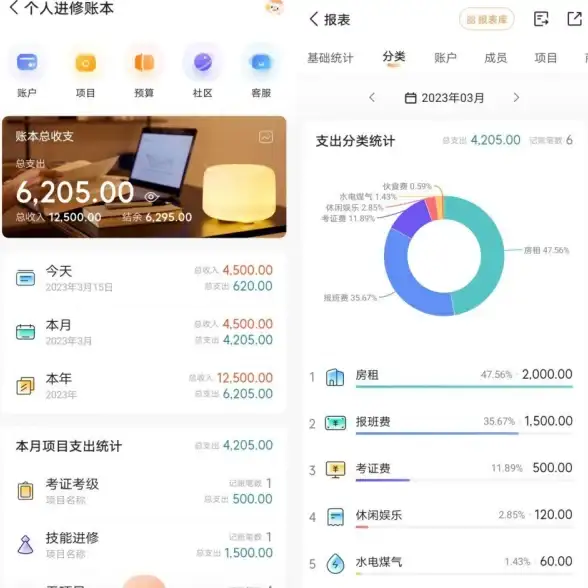 还在为记账烦恼？试试神象云账本APP，让资金管理变得清爽简约！
