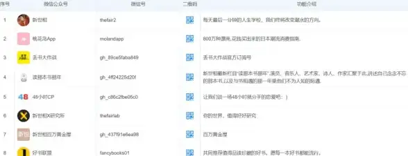 传播力📢深入探讨PR：它究竟代表什么？
