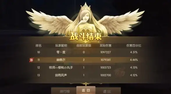 游戏攻略🔥雷神加点优化，龙之谷手游全新提升方案