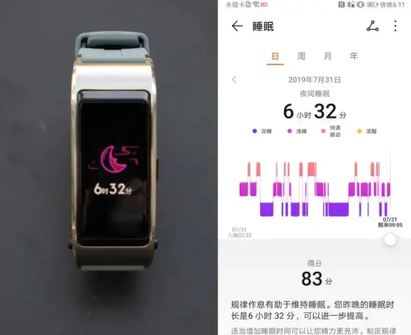 智能穿戴｜健康管理✨华为B5手环：引领智能健康管理新潮流，点亮时尚生活