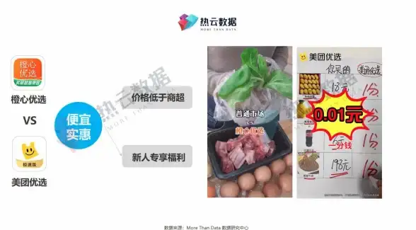 想要轻松拍出质感大片？日杂相机APP的丰富素材库你还没体验过吗？