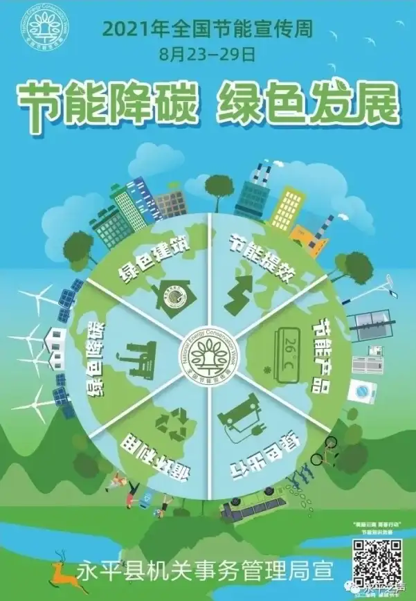 省电优化 Win11笔记本节能模式详解：如何实现最佳省电设置