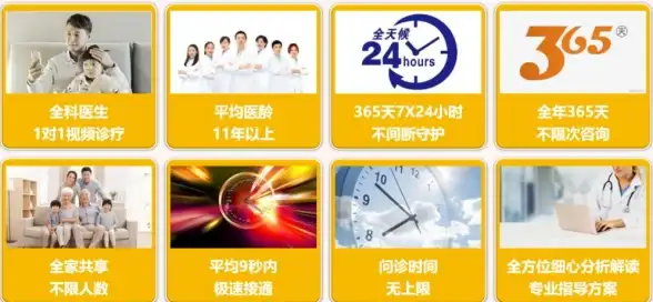 还在为商务沟通烦恼？脉信APP一站式解决即时通讯、线上会议和文件传输！