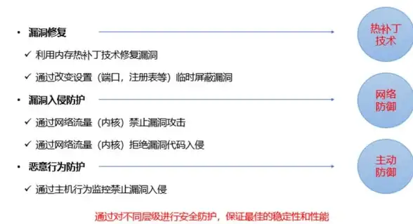 创新趋势🚀Win11手机前景展望：打破传统界限的智能终端新纪元