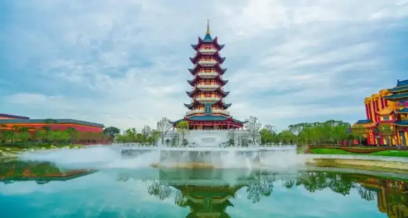 还在为旅行烦恼？方特旅游APP让你每次游玩都开心无忧！