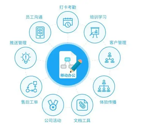 团队协作总受限？试试这款工具，无缝管理代码，国内也能流畅使用！